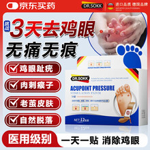 醫療保健用品 居家健康的有力保障